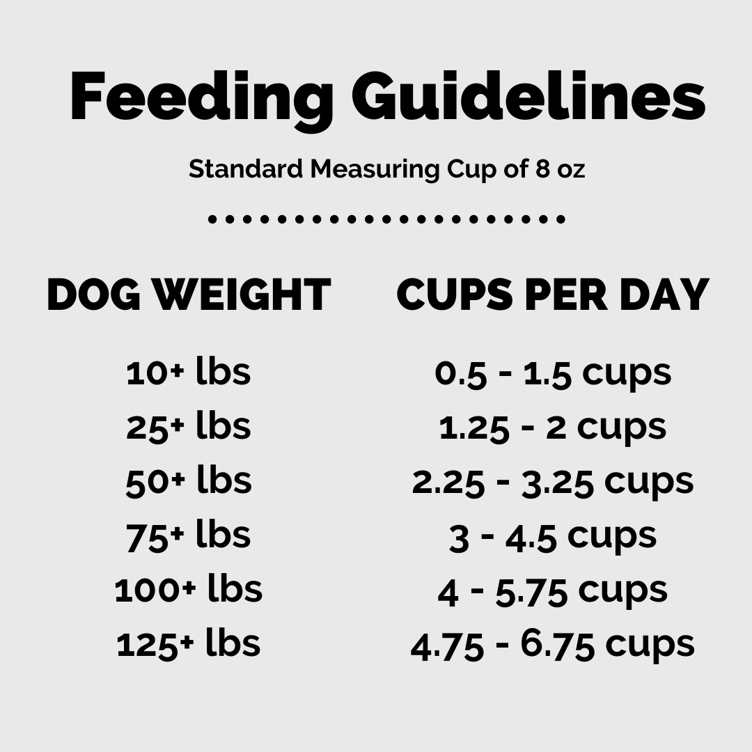 High Protein Recipe - Chicken & Rice Auto renew