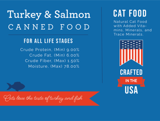 Turkey & Salmon Canned Wet Cat Food Auto renew