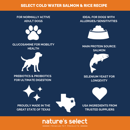 Cold Water White Fish Dry Dog Food - Food Sensitivities + Skin & Coat Health