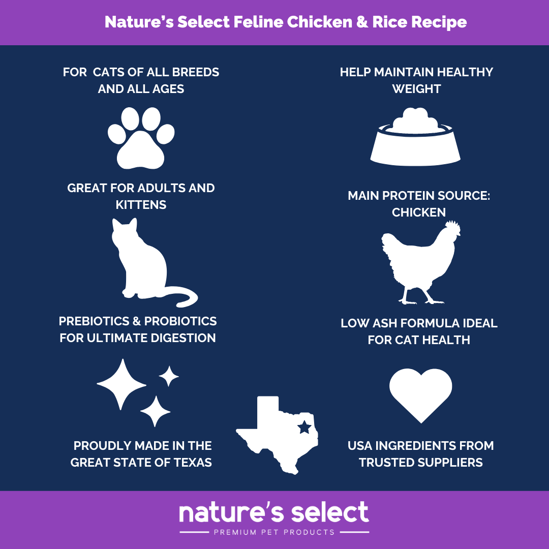 Select Feline Classic Nutrition Recipe Dry Cat Food