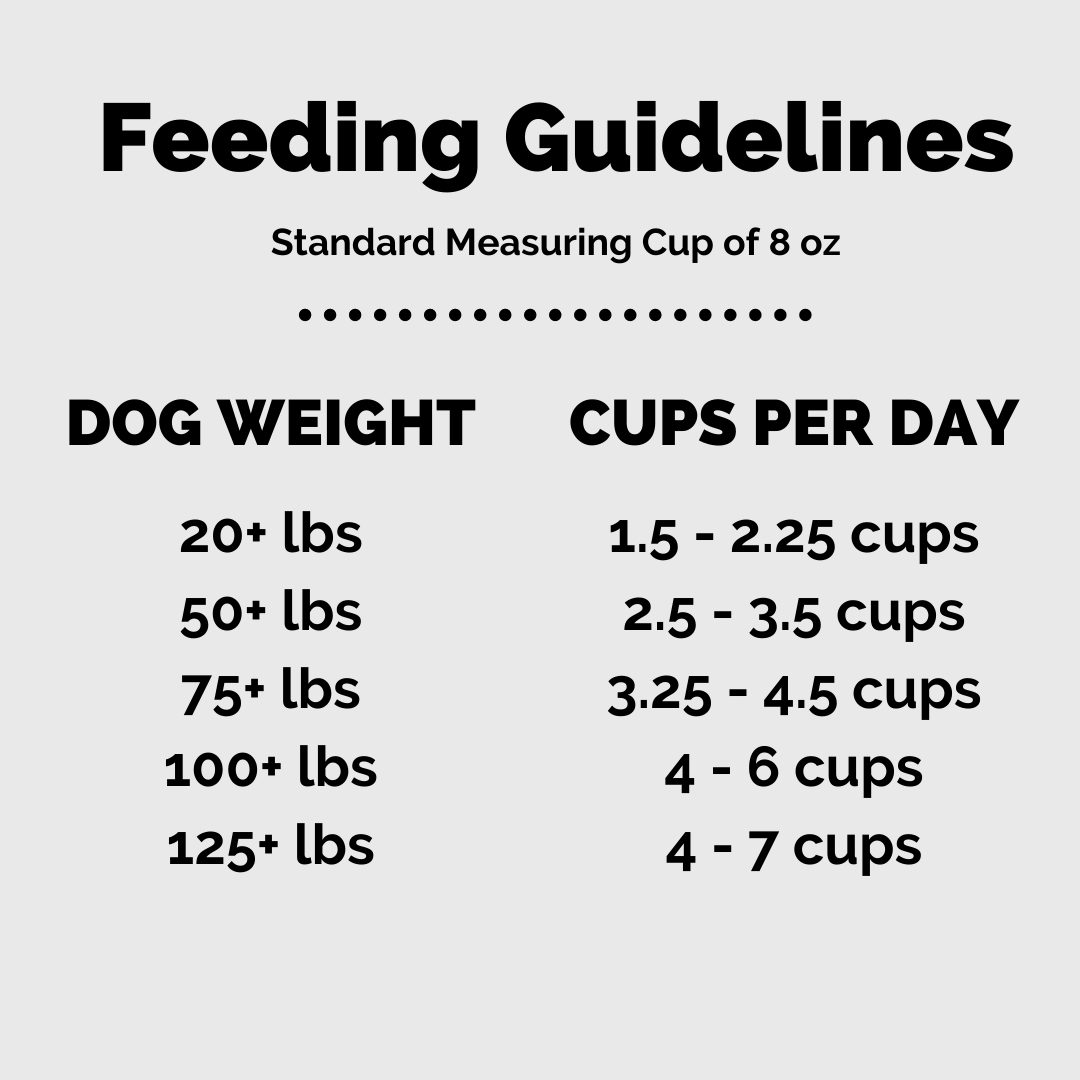 Plus Recipe - Chicken & Rice w/ Glucosamine Auto renew