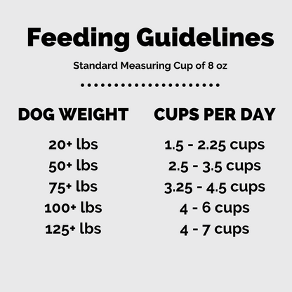 Plus Recipe - Chicken & Rice w/ Glucosamine Auto renew