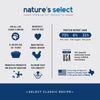 Nature's Select dog food infographic | healthy dog food | all ages dog food | usa dog food | made in the usa | 73% protein dog food | high protein dog food | texas dog food brands | Nature's Select dry dog food | Dry dog food bag | Chicken & rice dog food | Best natural dry dog food | dry dog food subscription | dog kibble | best kibble for dogs | high protein dog food | best senior dog food | chicken and rice dog food 
