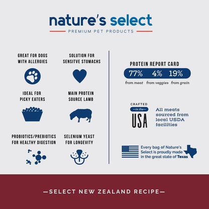 New Zealand Recipe - Lamb & Rice - Sensitive Stomach