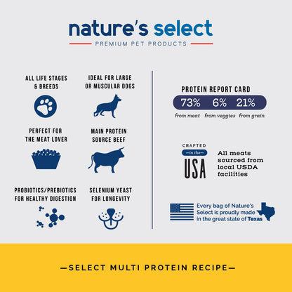 Multi Protein Recipe - Beef, Chicken & Pork - Sensitive to Rice