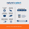 Nature's Select premium dog food | Dog food for all ages | dog food good for skin and coat | sensitive stomach dry dog food | high protein dog food | fish protein dog food | white fish dog food 