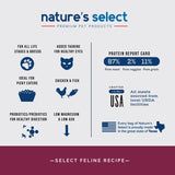 Dry cat food infographic with text: for all life stages & breeds, added taurine for healthy eyes, ideal for picky cats, chicken & fish, probiotics/prebiotics for healthy digestion, low magnesium and low ash cat food | made in the USA cat food | Feline Classic Chicken & Fish Recipe | Nature's Select Dry Cat Food | Dry cat food | best dry cat food | chicken and fish dry cat food | chicken and fish dry food | fish dry cat food | chicken dry cat food