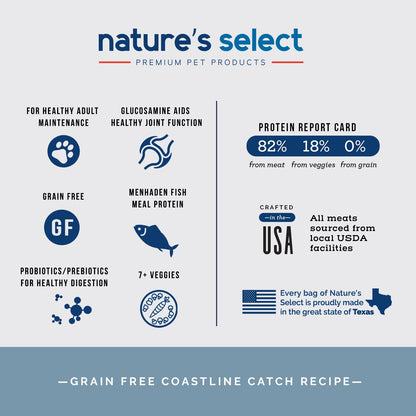 Grain-Free Menhaden Fish Dog Food - Coastline Catch Recipe