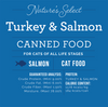 Turkey & Salmon canned food for cats of all life stages infographic | Wet Cat Food | Nature's Select Canned Cat Food | Best wet cat food | Salmon wet cat food | Salmon canned cat food | turkey wet cat food | turkey cat food | best natural cat food | vitamin cat food