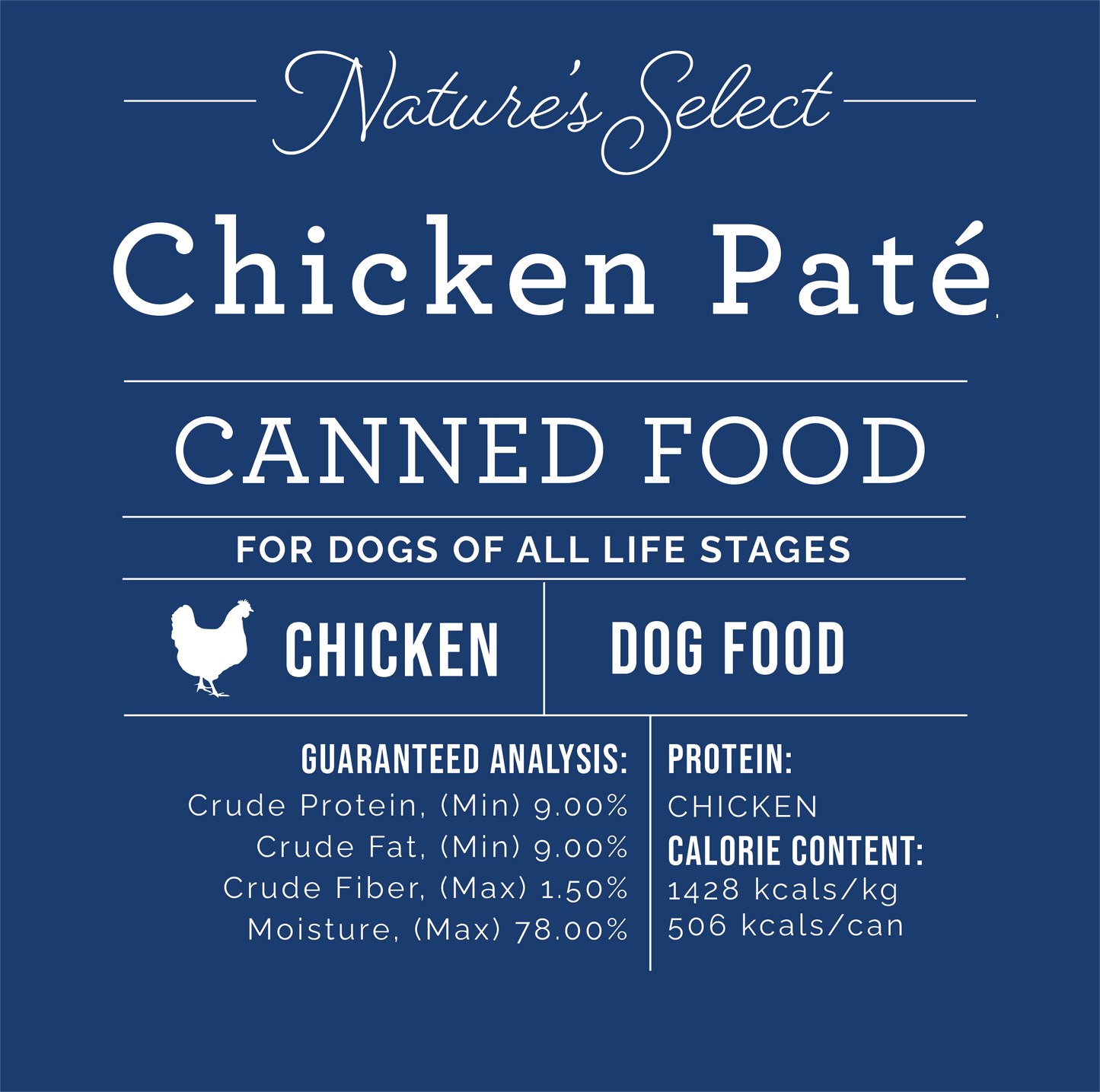 Chicken Formula Paté Subscription