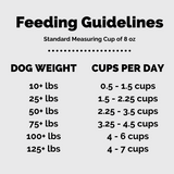 Feeding guidelines: standard measuring cup of 8oz, Dog weight 10 lbs - 125 lbs, cups per day: 0.5 cups - 7 cups | Dog food dosage chart | how much dry food can I give my dog | Natures Select dry dog kibble dosing chart