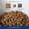 Nature's Select classic and grain-free puppy dog food infographic | Nature's Select dry dog food | Coastline Catch recipe, grain free white fish dog food | grain free dog food | fish flavored dry dog food | Dry dog food bag | White fish dog food | Best natural dry dog food | dry dog food subscription | dog kibble | best kibble for dogs | high protein dog food | best senior dog food | white fish dog food 